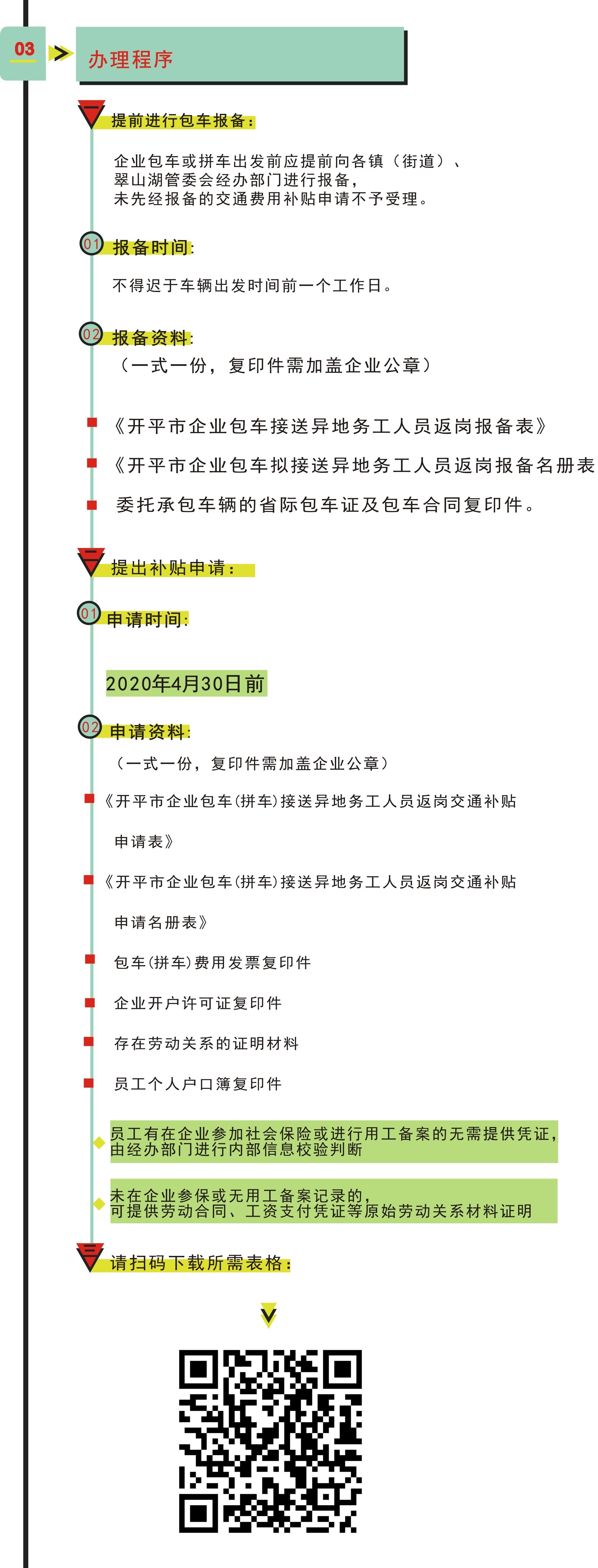 开平市企业包车接送异地务工人员返岗交通补贴申请指引2.jpg