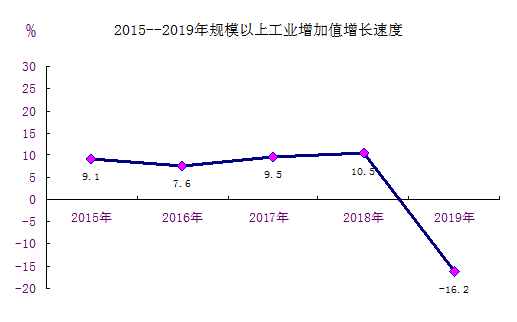 图片 3.png