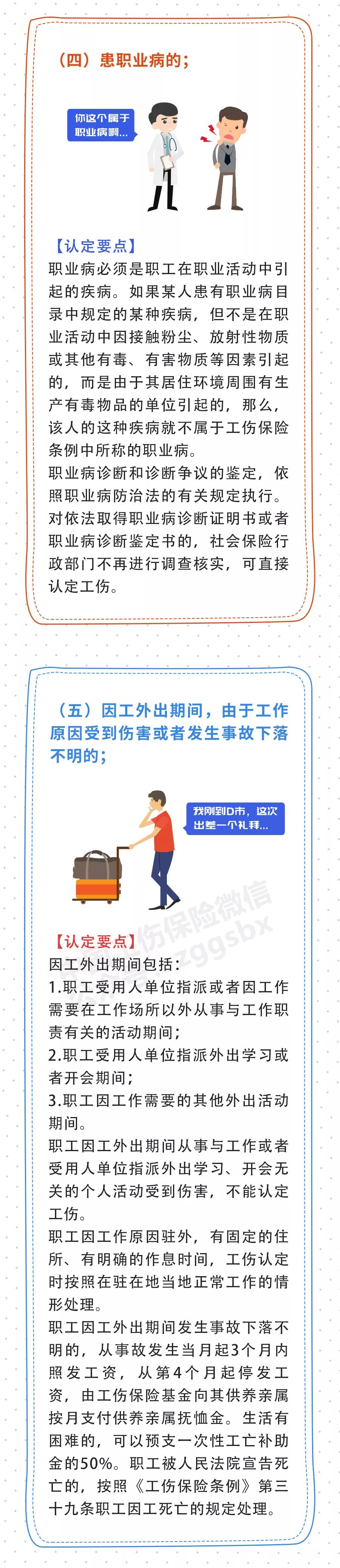 工伤认定情形超强汇总(上)04.jpg