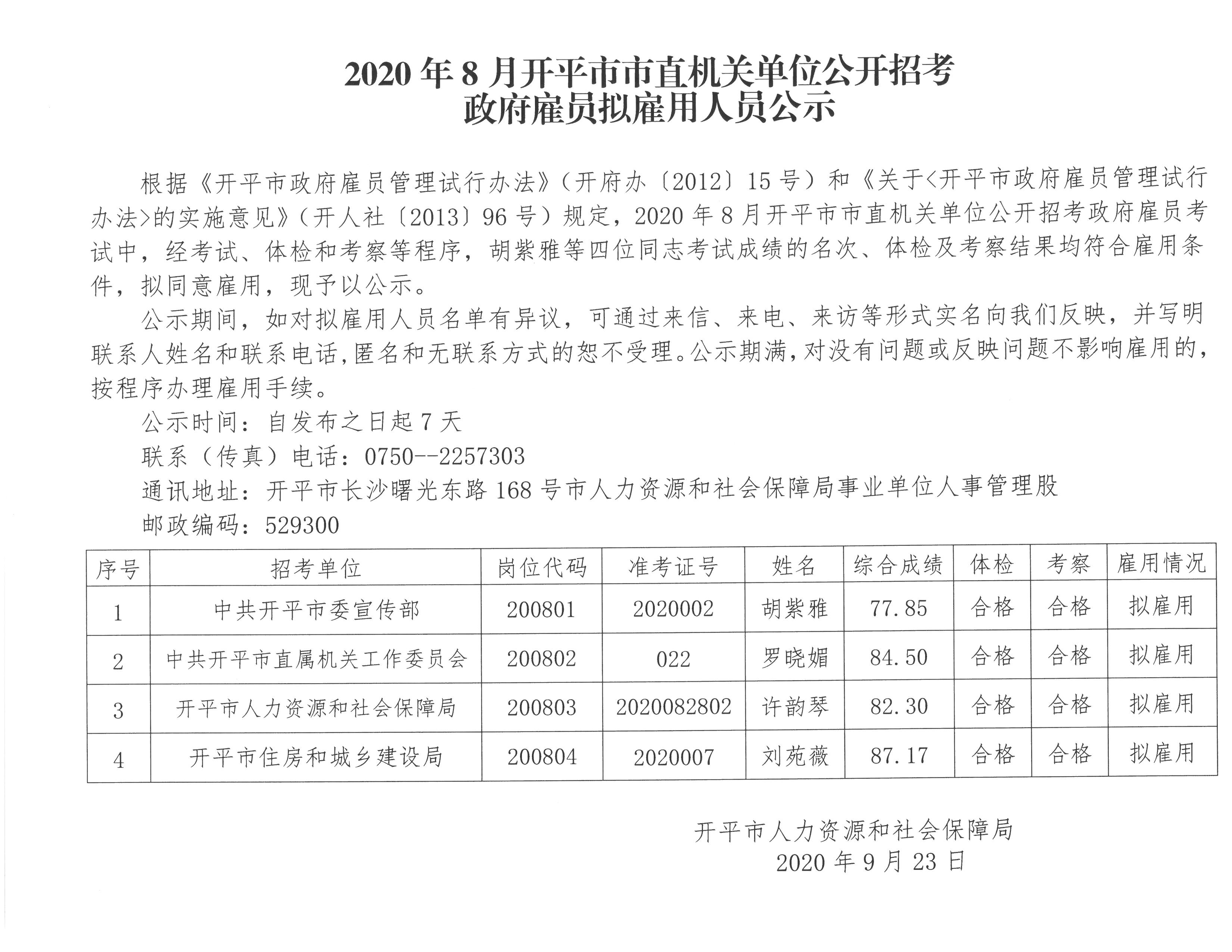 2020年8月开平市市直机关单位公开招考政府雇员拟雇用人员公示.jpg