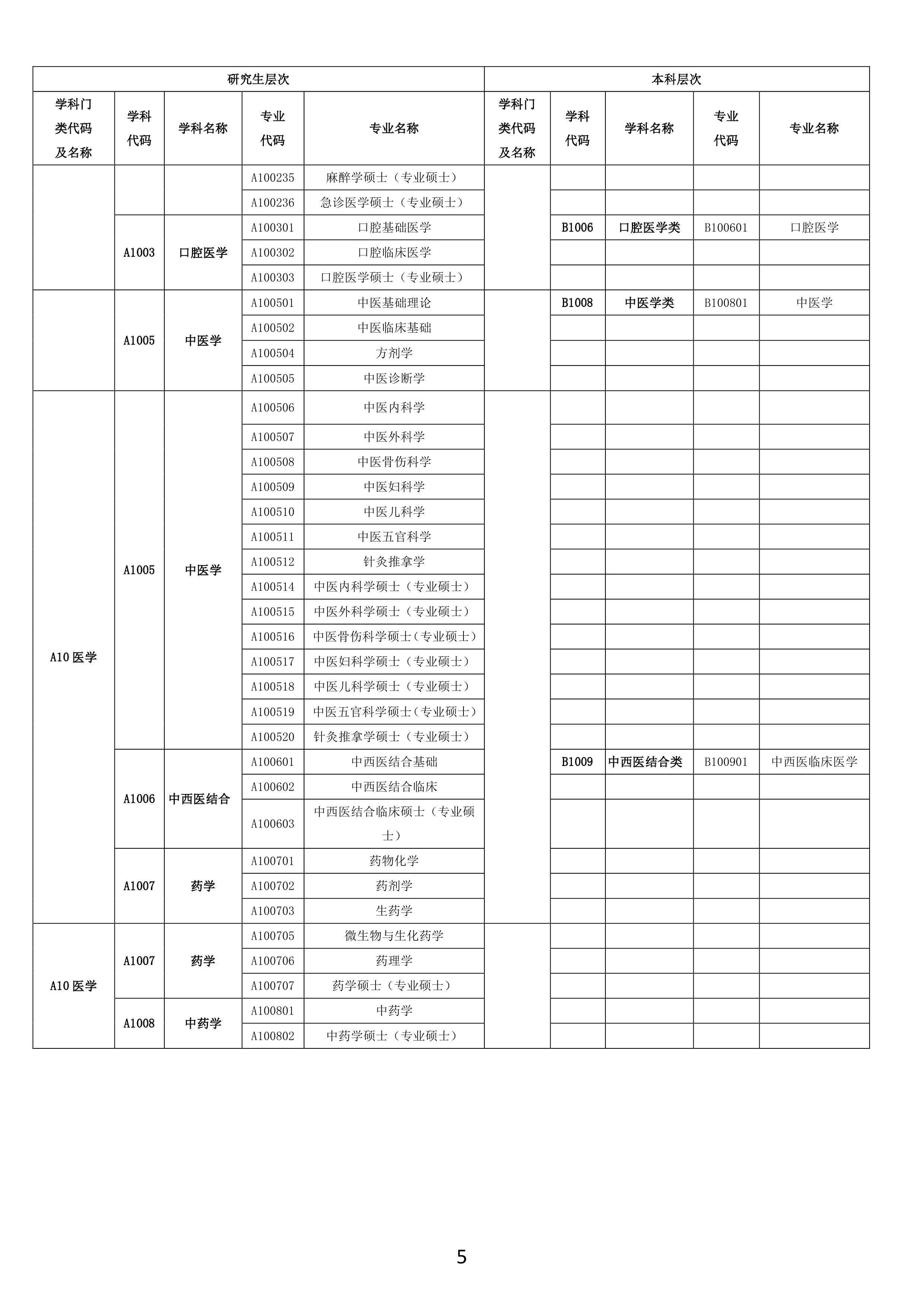 【最终修订】订单定向培养医学人才宣传资料0004.jpg