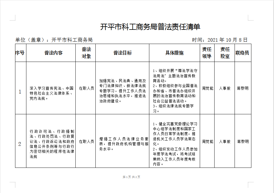 政务微信截图_16380868938748.png