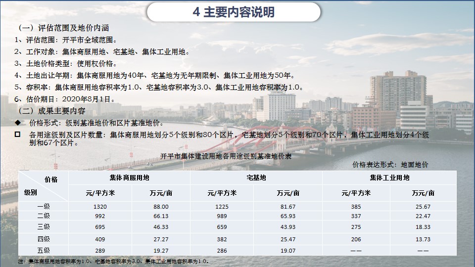 幻灯片6.jpg