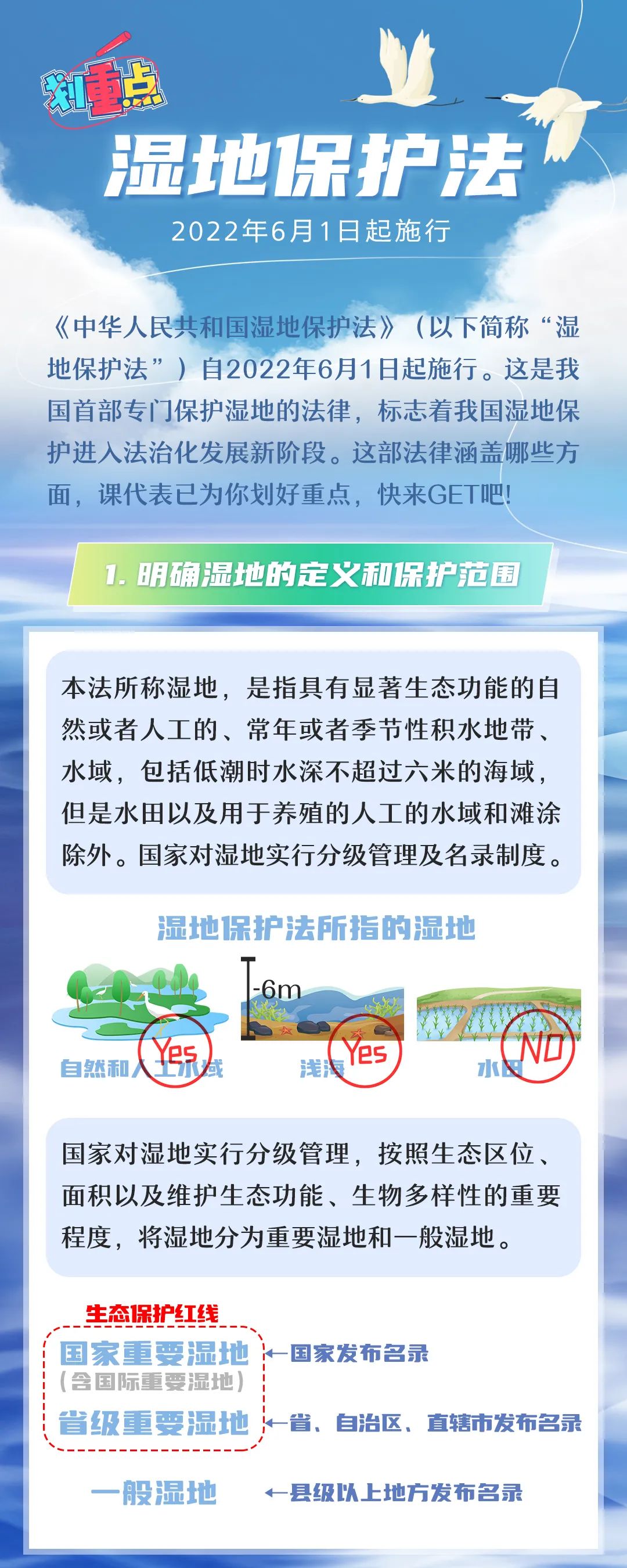 湿地保护法.jpg