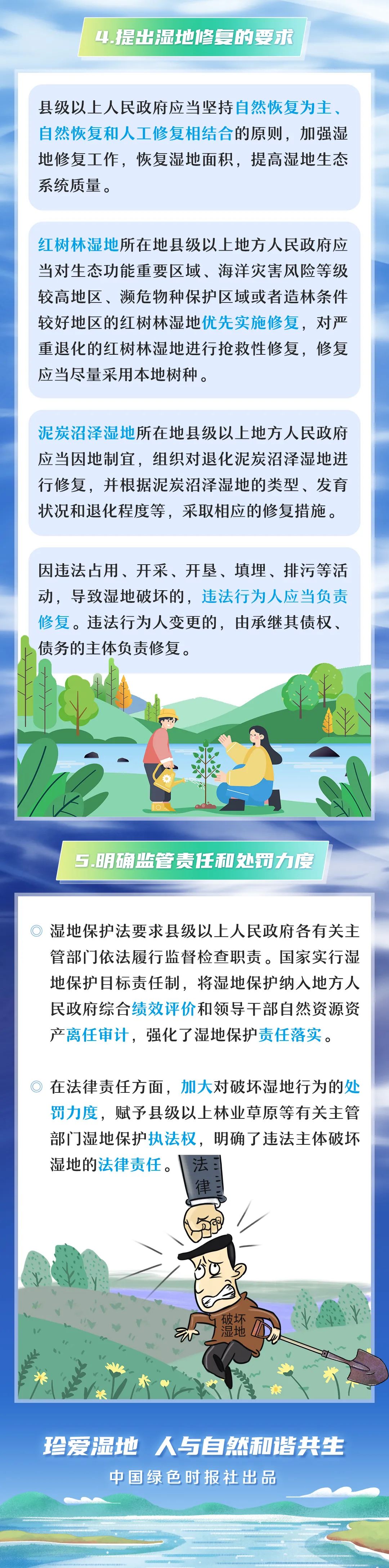 湿地保护法4.jpg