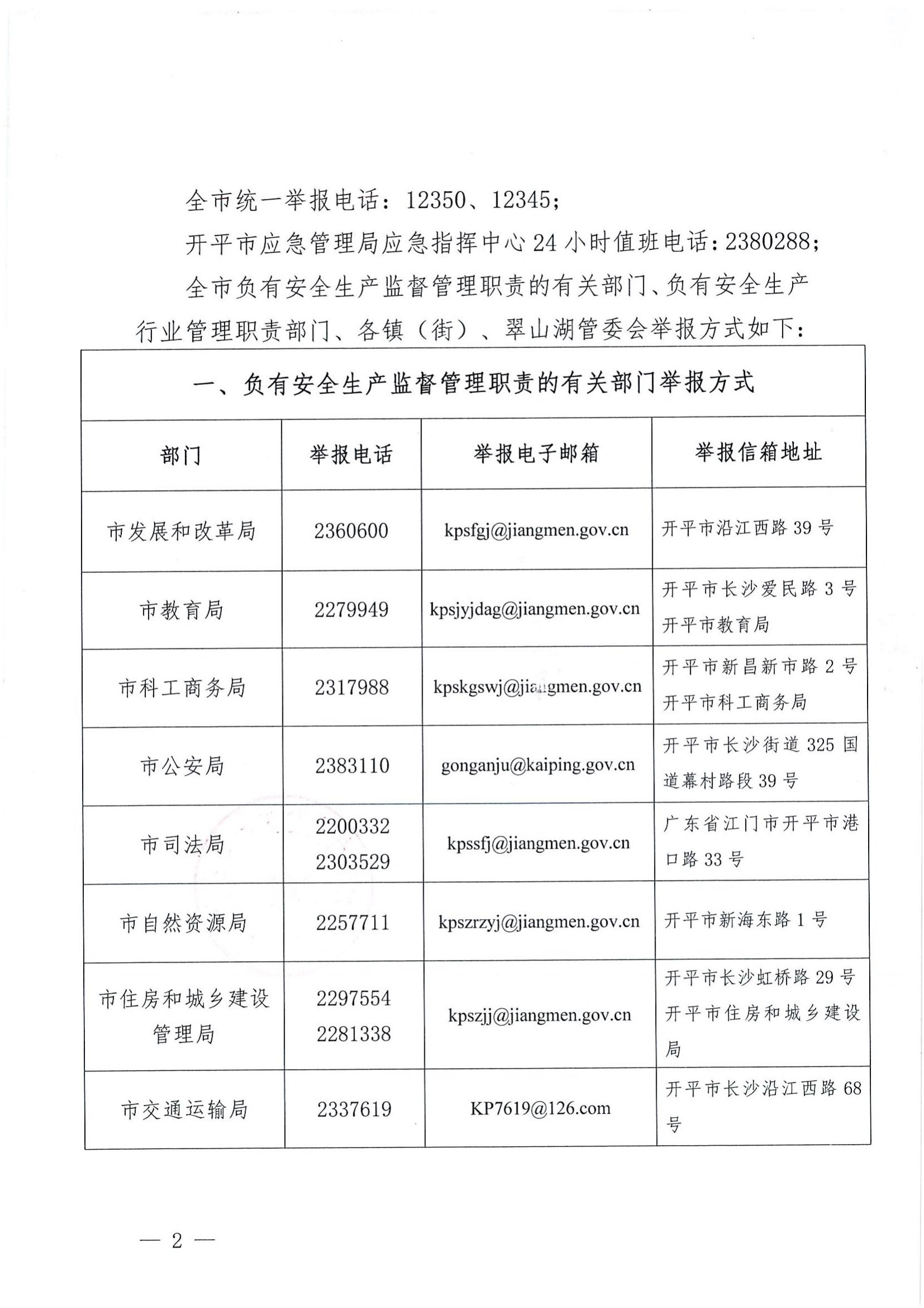关于公布安全生产违法行为和安全生产事故举报途径的公告2.jpg
