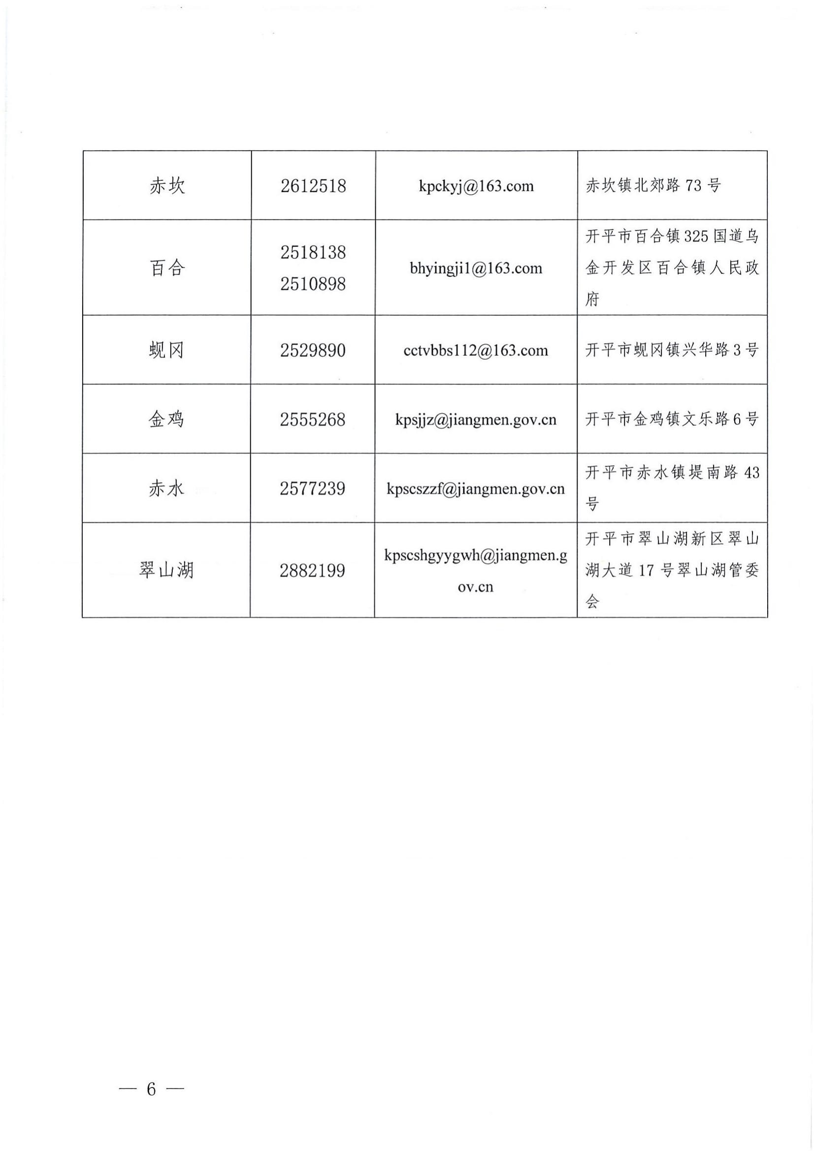 关于公布安全生产违法行为和安全生产事故举报途径的公告6.jpg