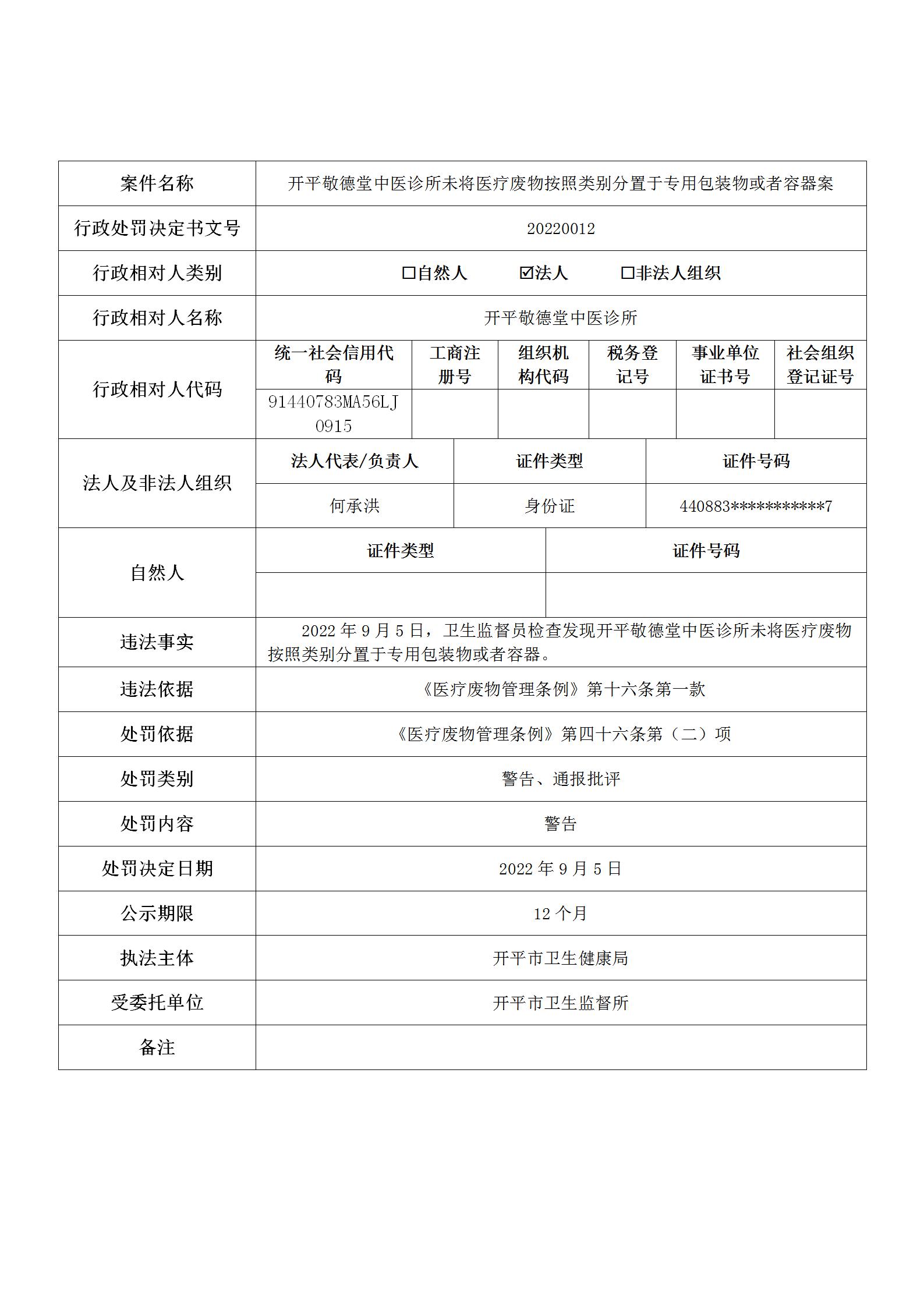医疗卫生行政处罚案件信息（2022年9月13日）.jpg