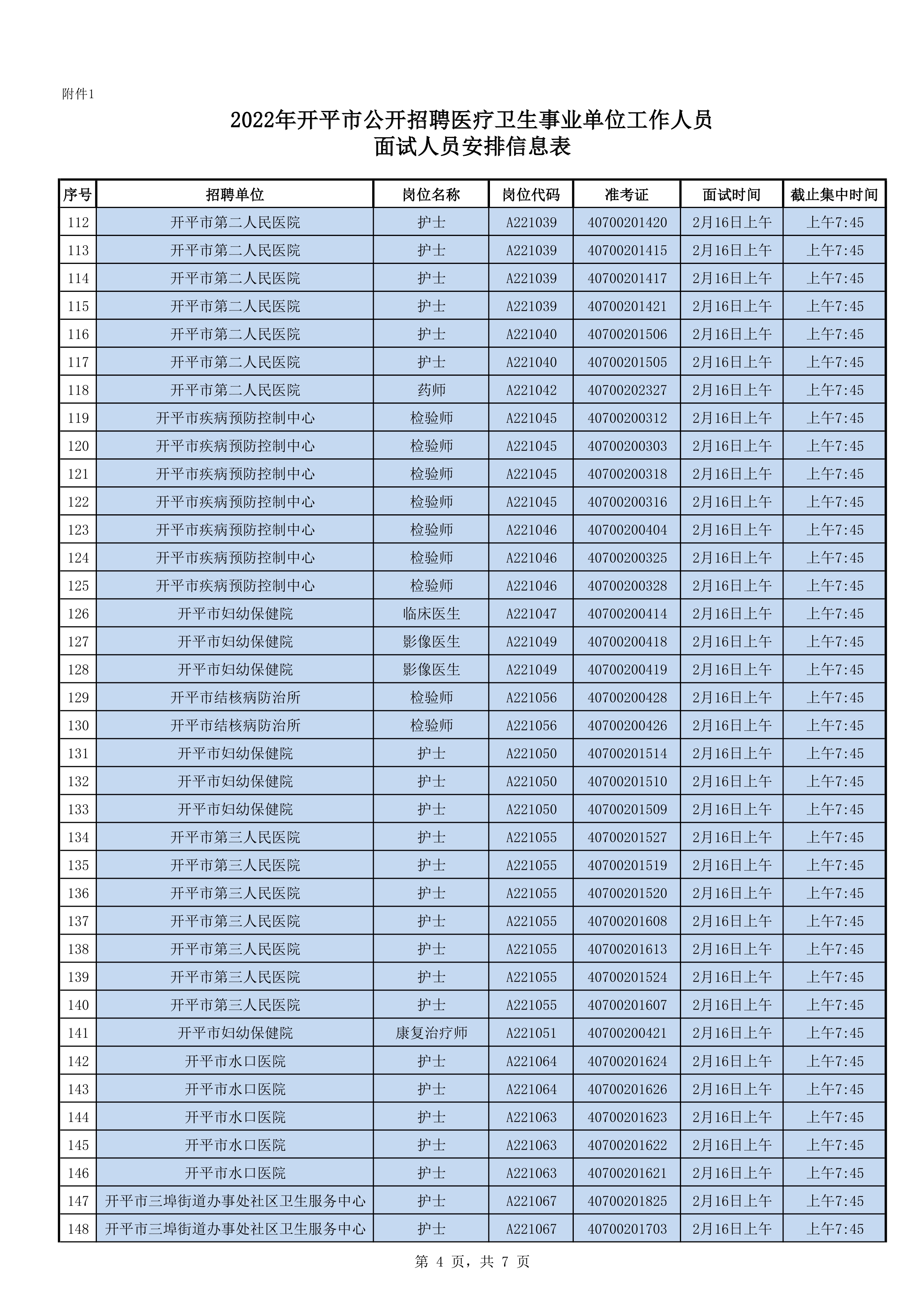 附件1：2022年开平市公开招聘医疗卫生事业单位工作人员面试人员安排信息表0003.jpg