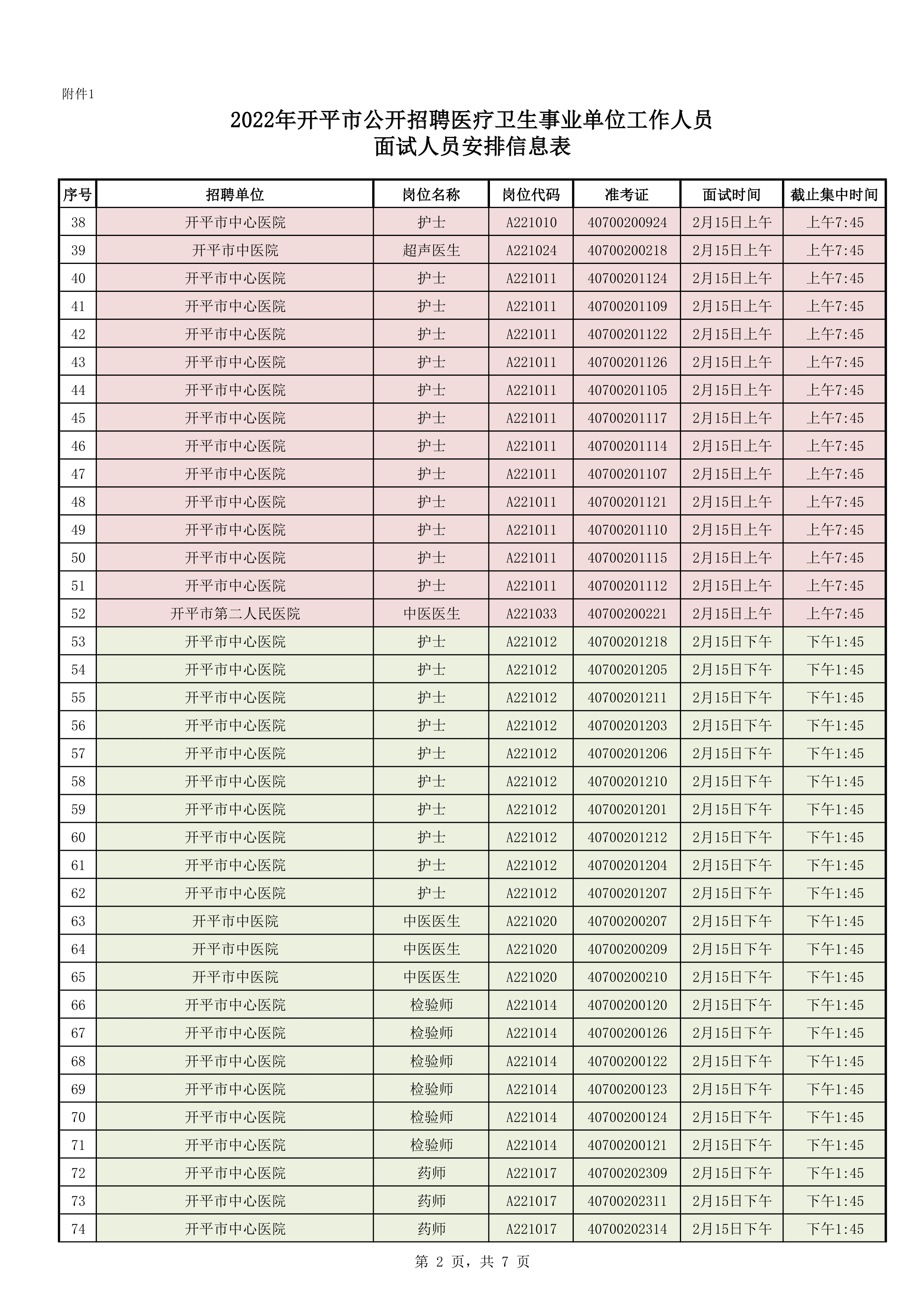 附件1：2022年开平市公开招聘医疗卫生事业单位工作人员面试人员安排信息表0001.jpg