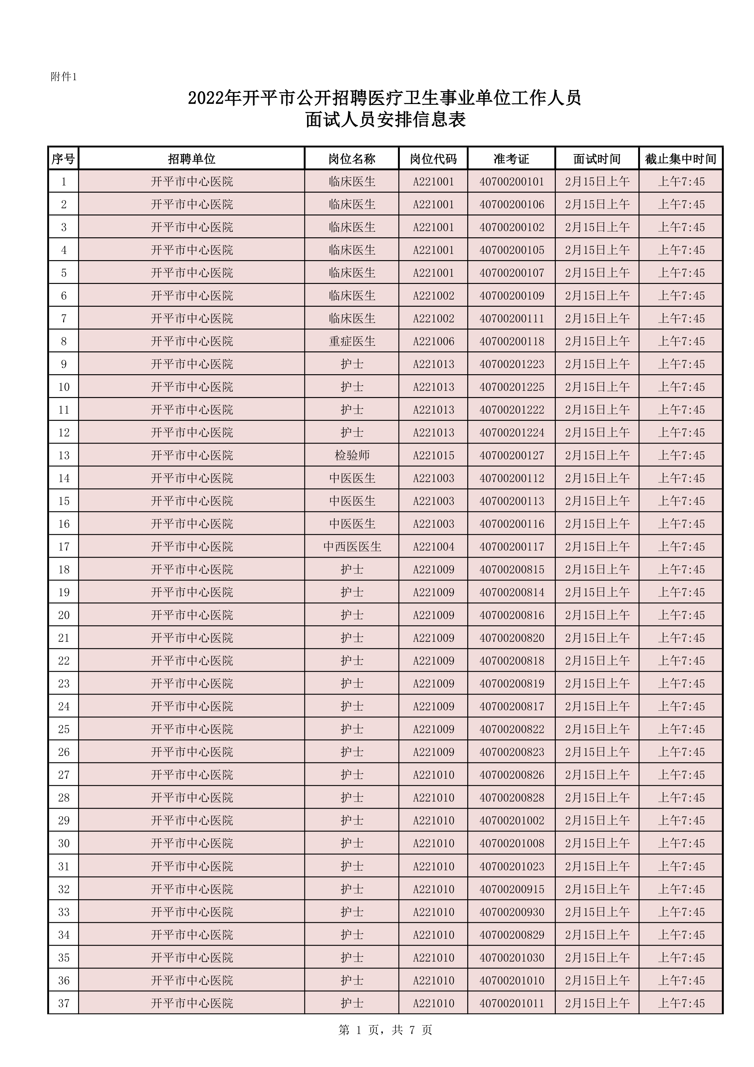 附件1：2022年开平市公开招聘医疗卫生事业单位工作人员面试人员安排信息表0000.jpg
