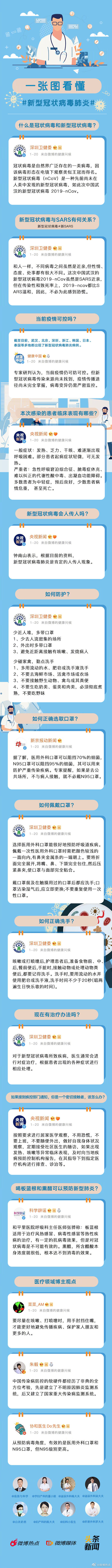 微信图片_20200123105919.jpg
