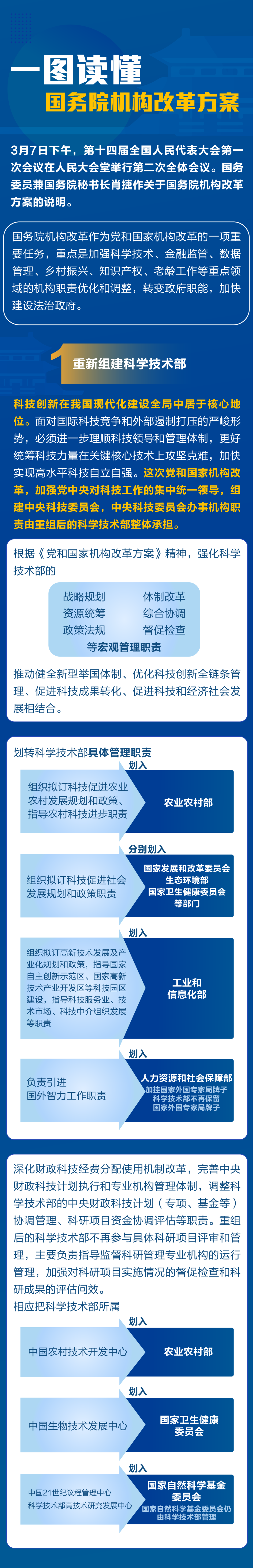 微信图片_20230310102545.png
