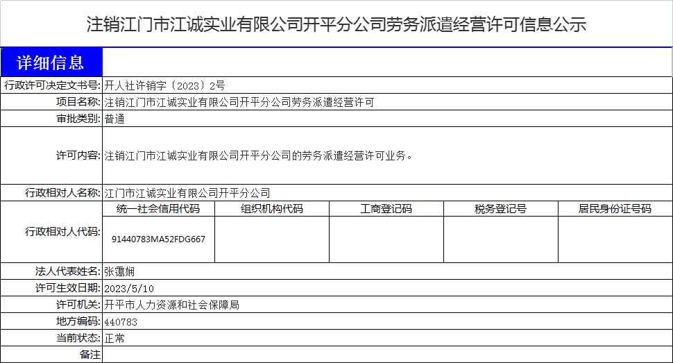 注销江诚分公司.png