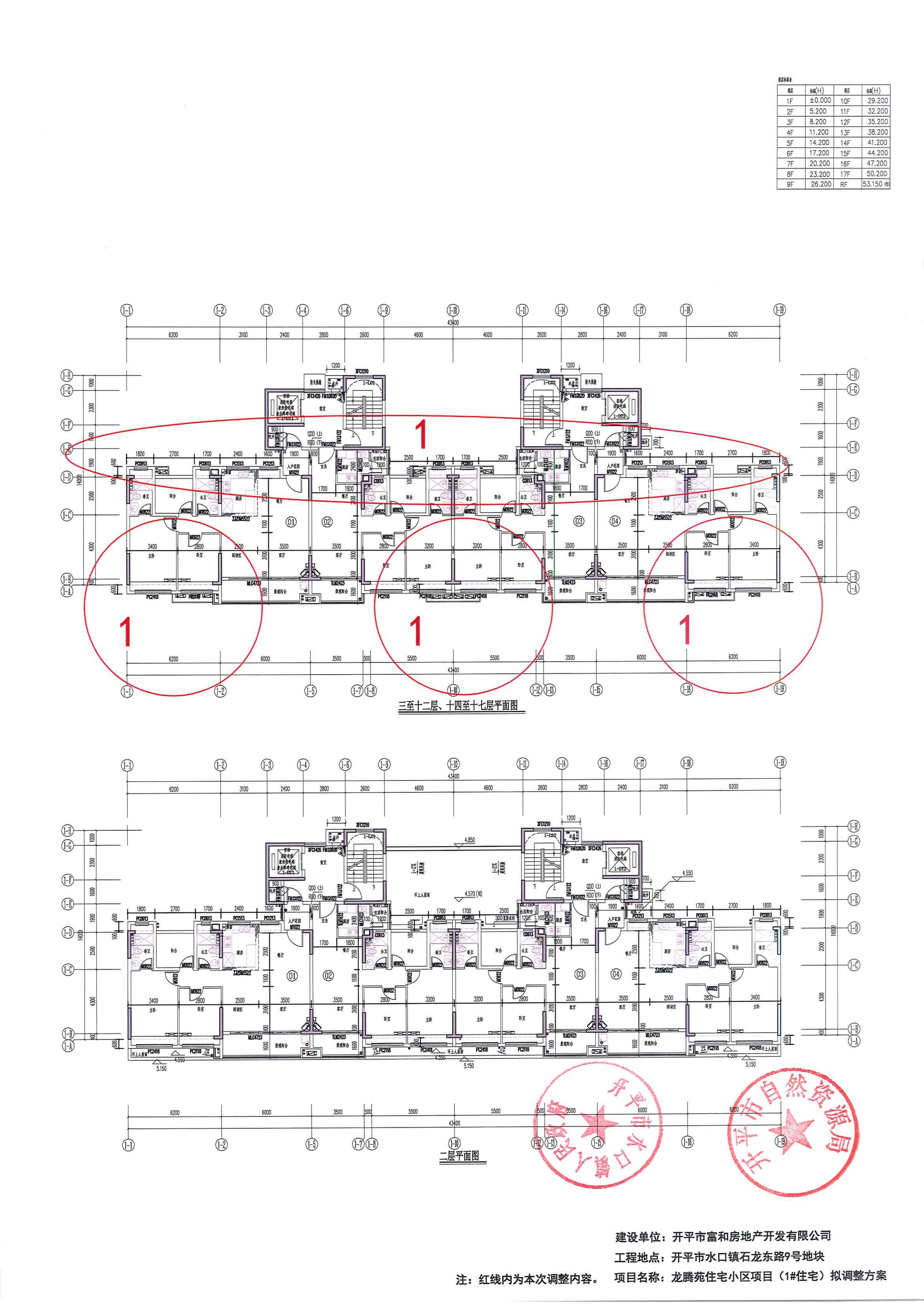 关于开平市水口镇石龙东路9号地块龙腾苑住宅小区项目报建图调整的公示-2024.5.17_04.jpg