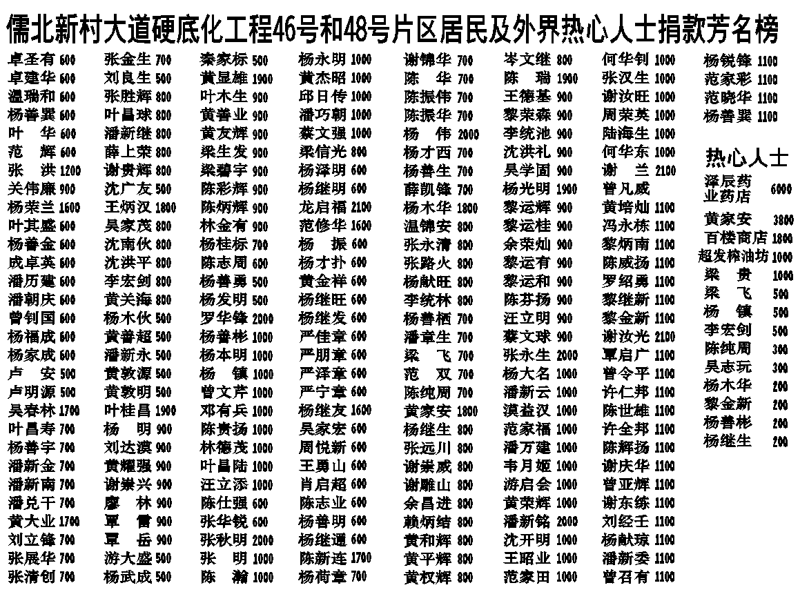 E筹资明细.png