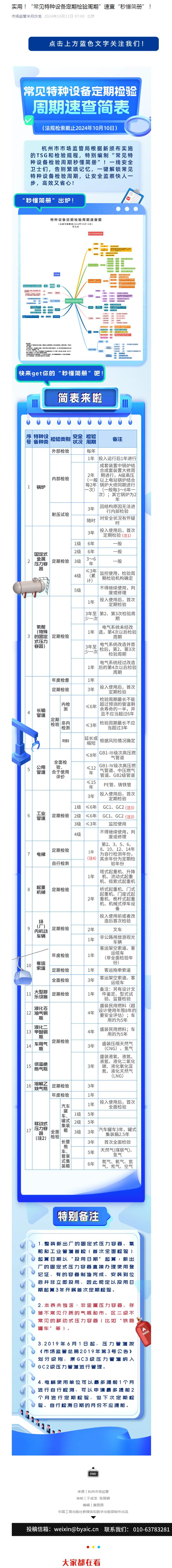 实用！“常见特种设备定期检验周期”速查“秒懂简册”！.jpg