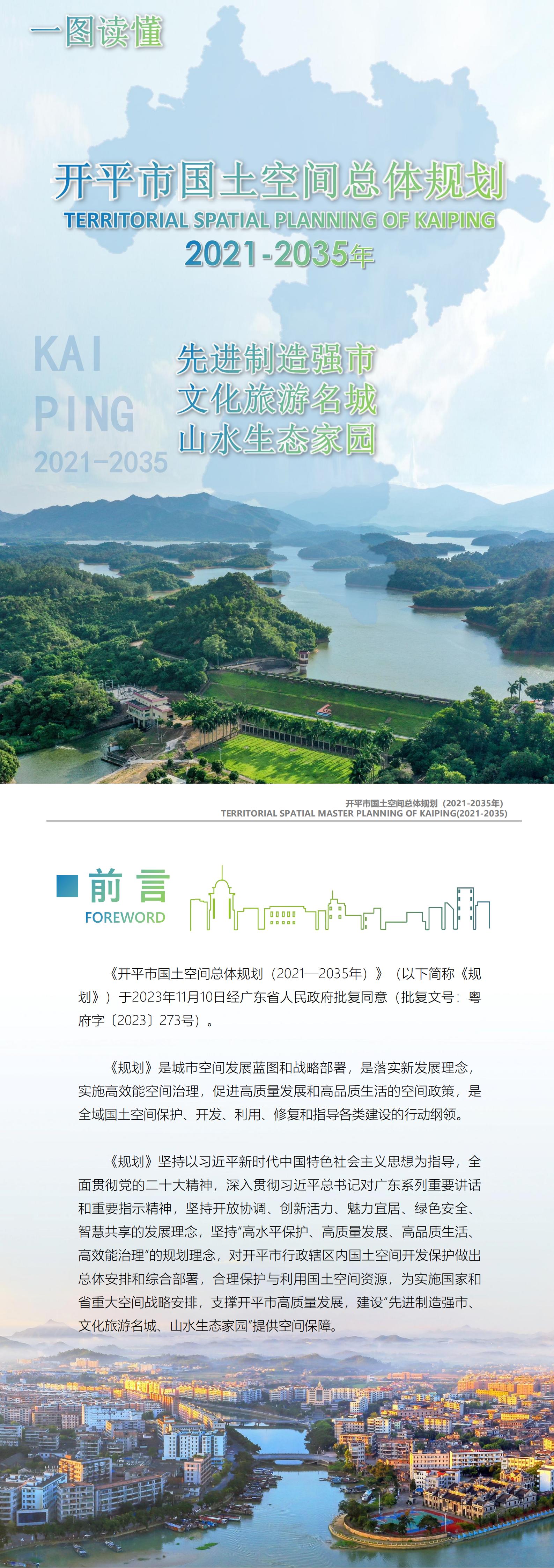 一图读懂：《开平市国土空间总体规划（2021-2035年）》_00.jpg