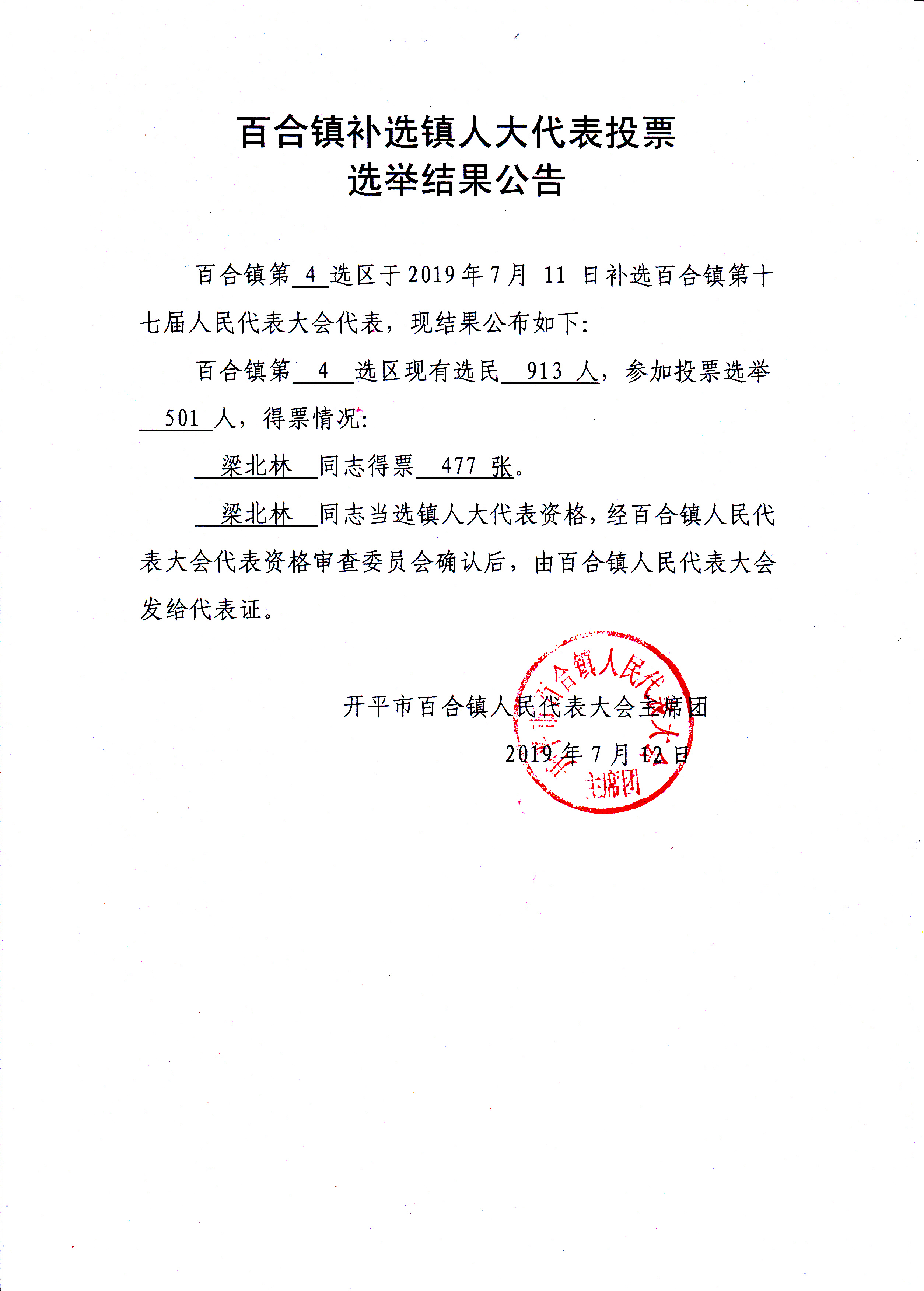 百合镇补选镇人大代表投票选举结果公告.jpg